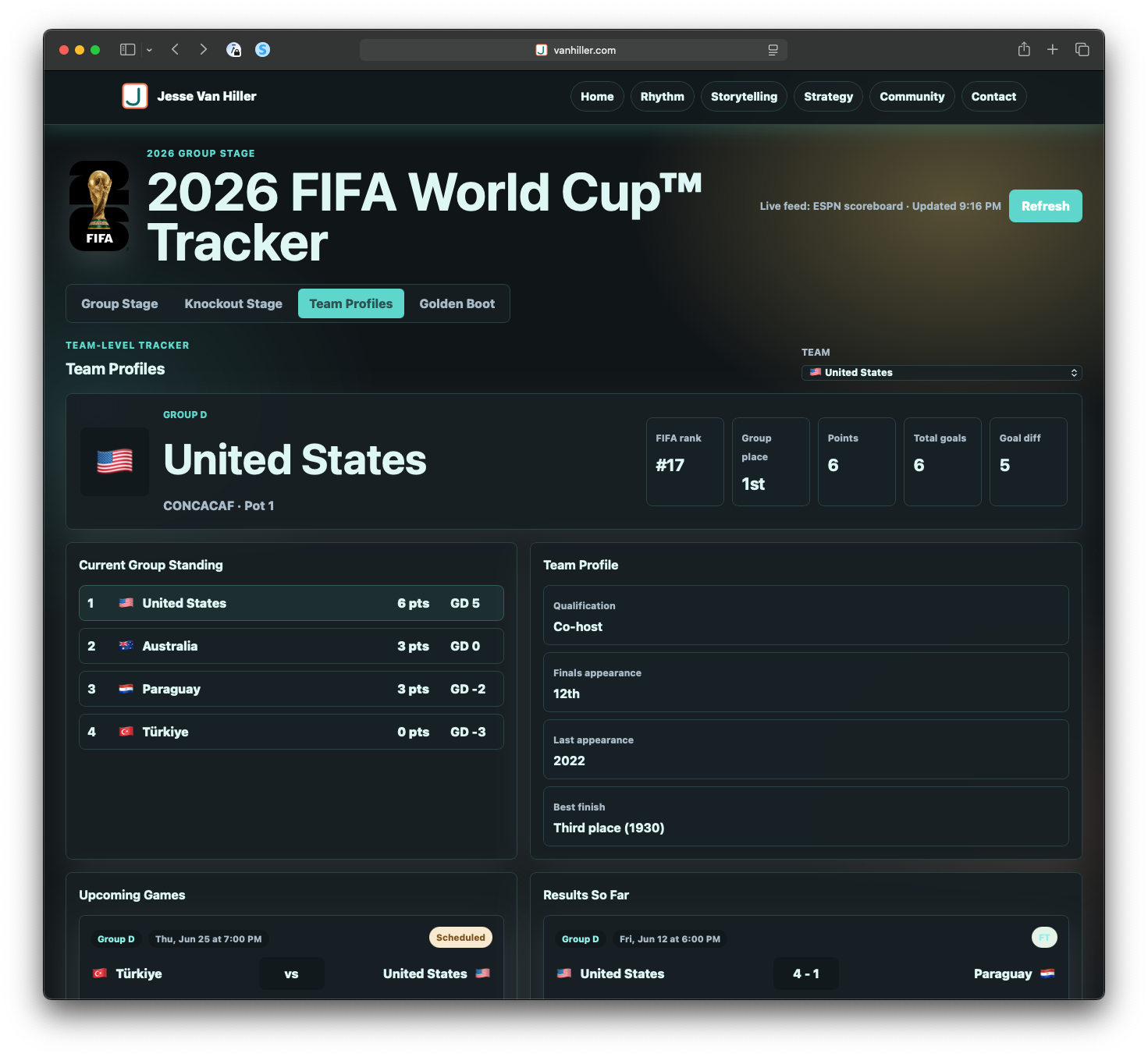 Screenshot 2026 06 21 at 9.17.35 Pm