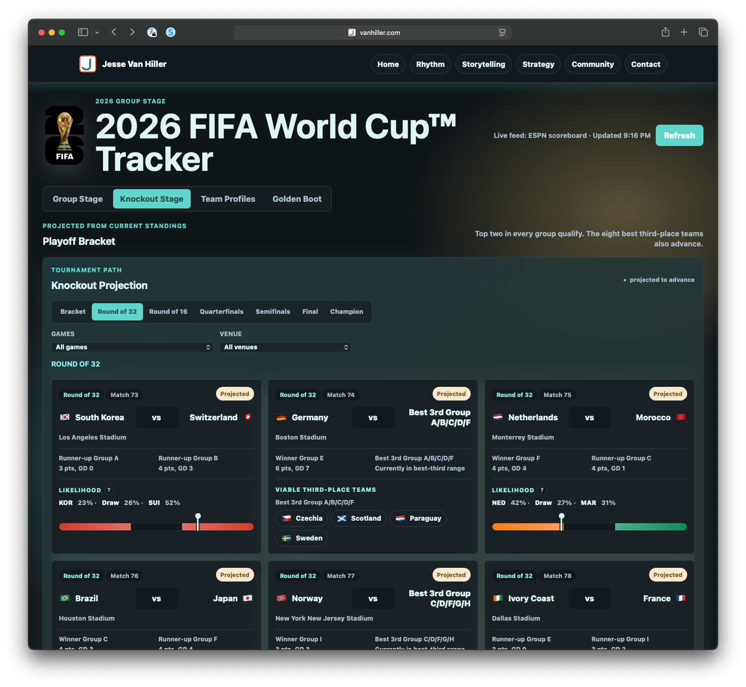 Screenshot 2026 06 21 at 9.17.08 Pm