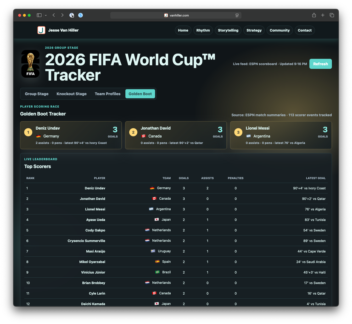 Screenshot 2026 06 21 at 9.17.49 Pm