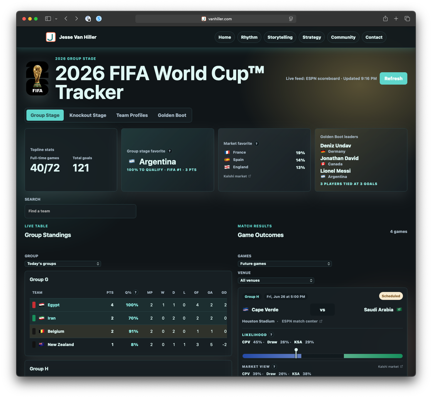 Screenshot 2026 06 21 at 9.16.42 Pm